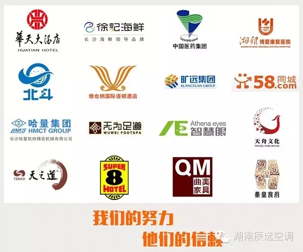 热烈祝贺“湖南辰远”在湖南股交所挂牌成功！